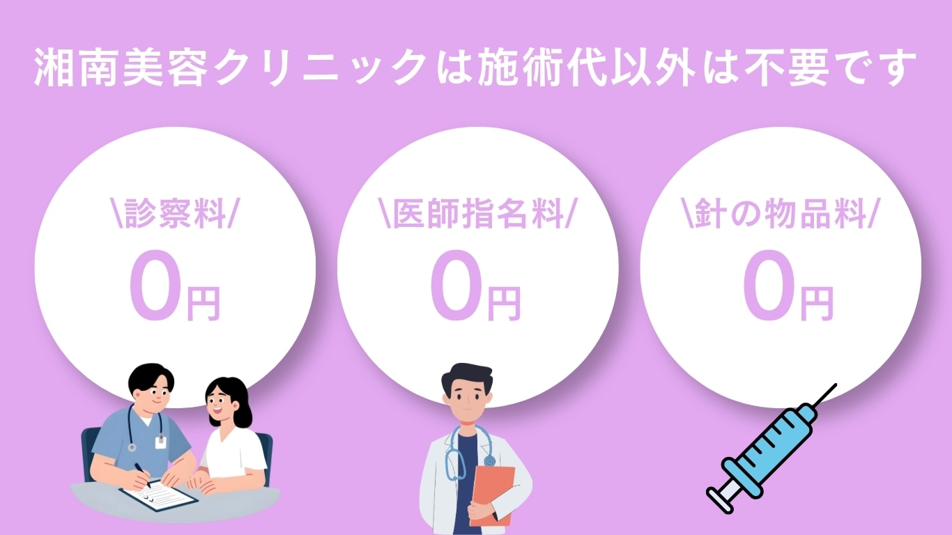 手軽で通いやすい料金設定