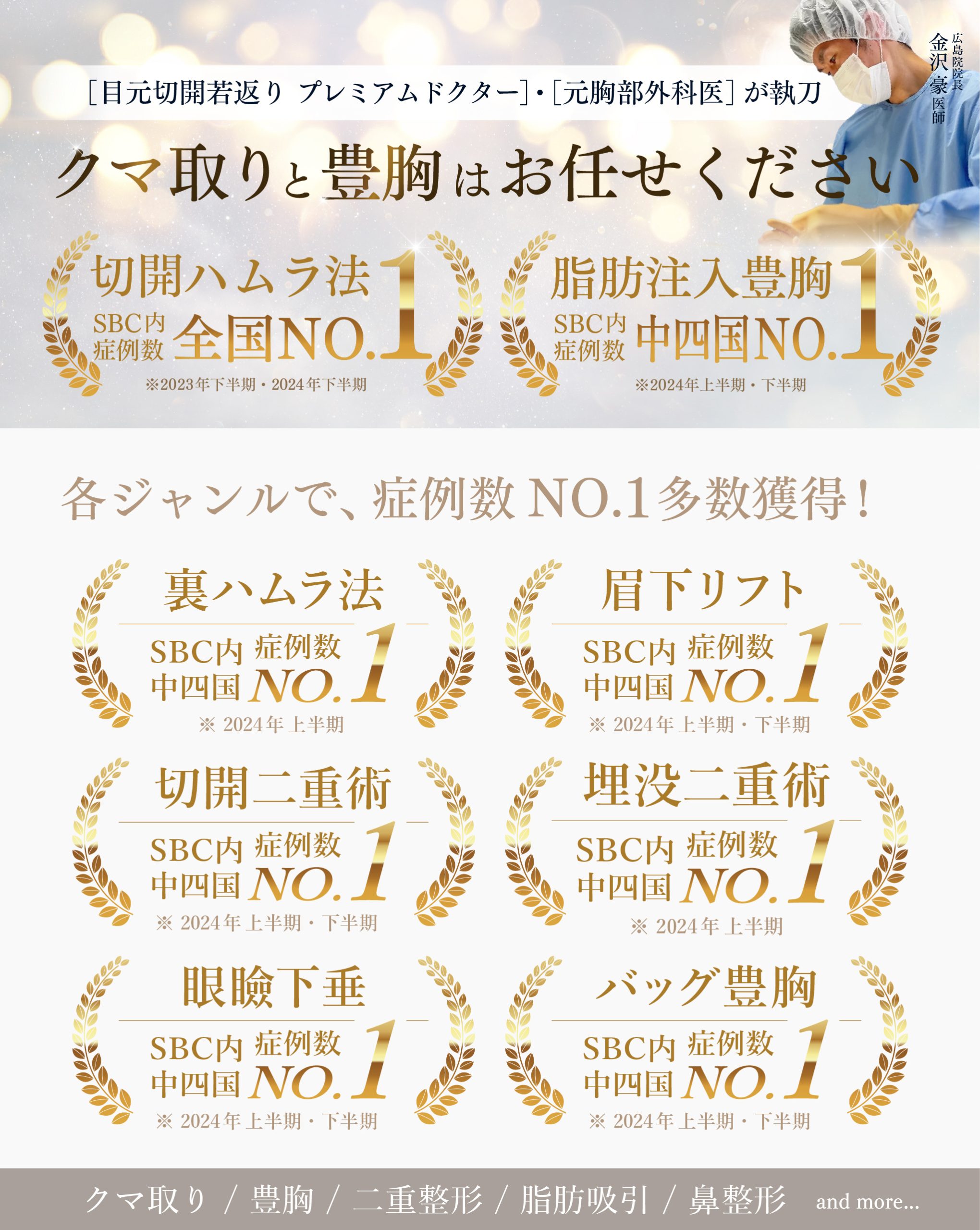 豪先生のプロフィールページ