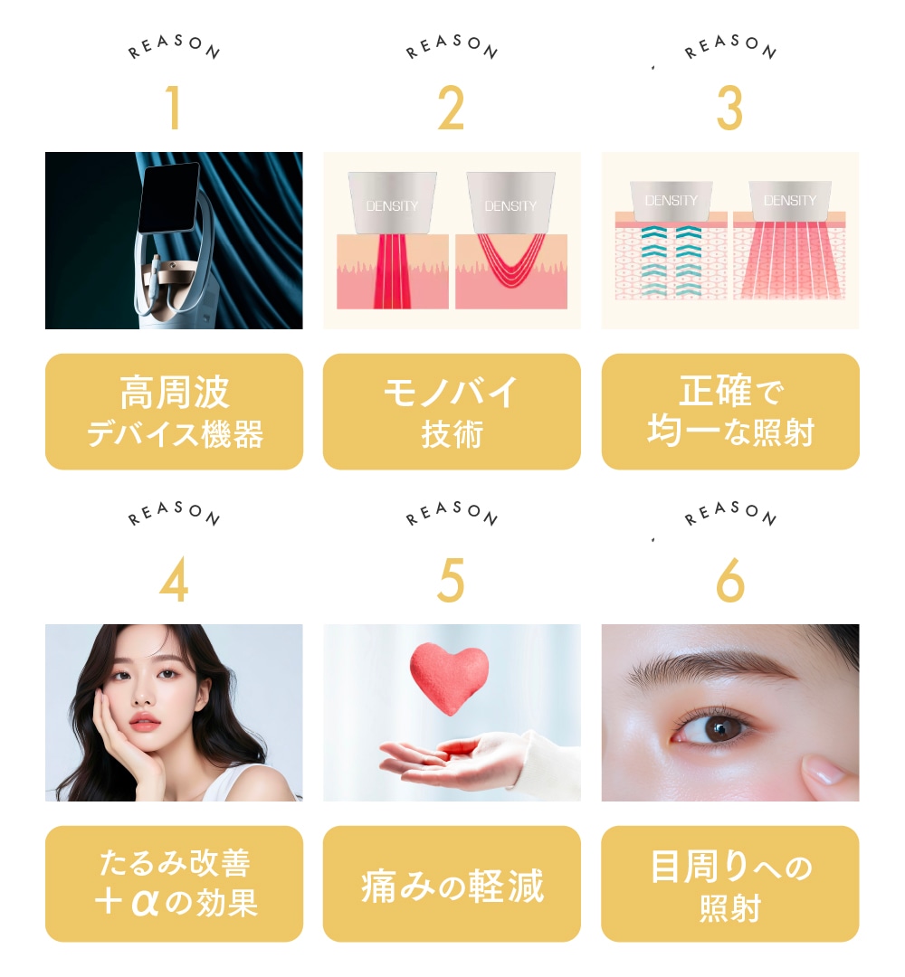 大人気の［高周波］という以外にも…
