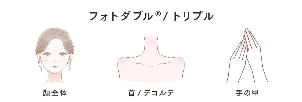 照射部位はこちら