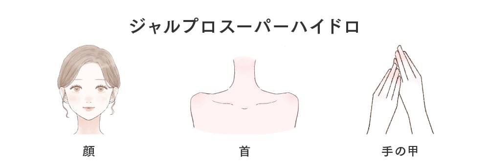 適応部位はこちら