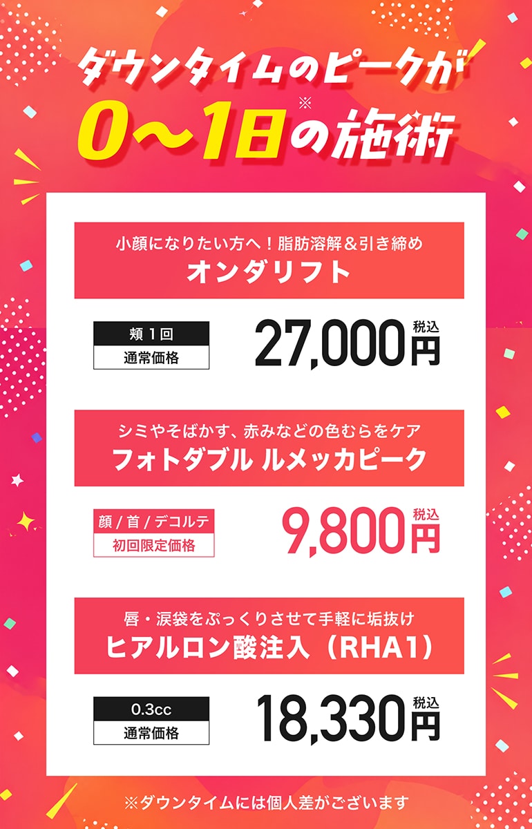 ダウンタイム：0~1日