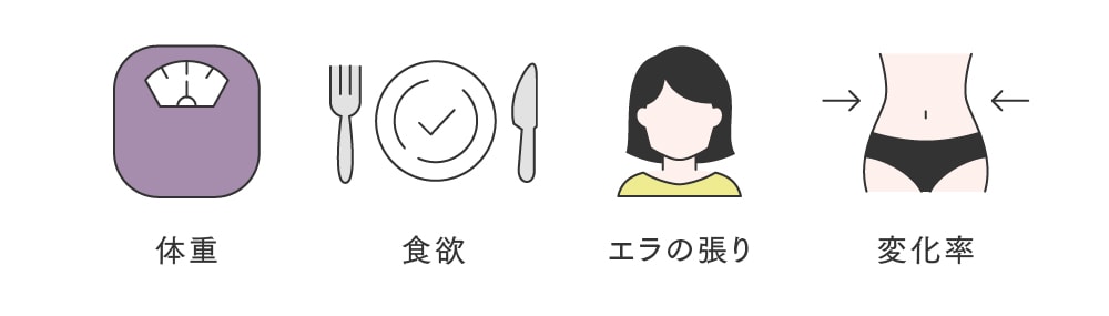 【そもそも】痩せ治療のアプローチについて