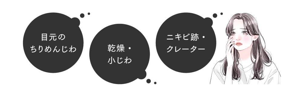 私にぴったりのリジュランは？