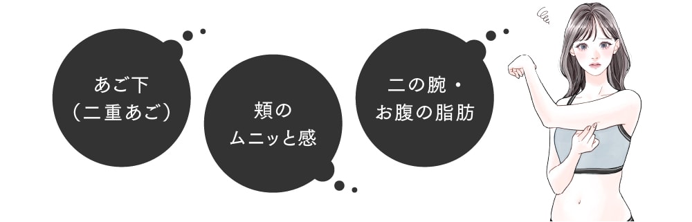 私にぴったりの痩身治療は？