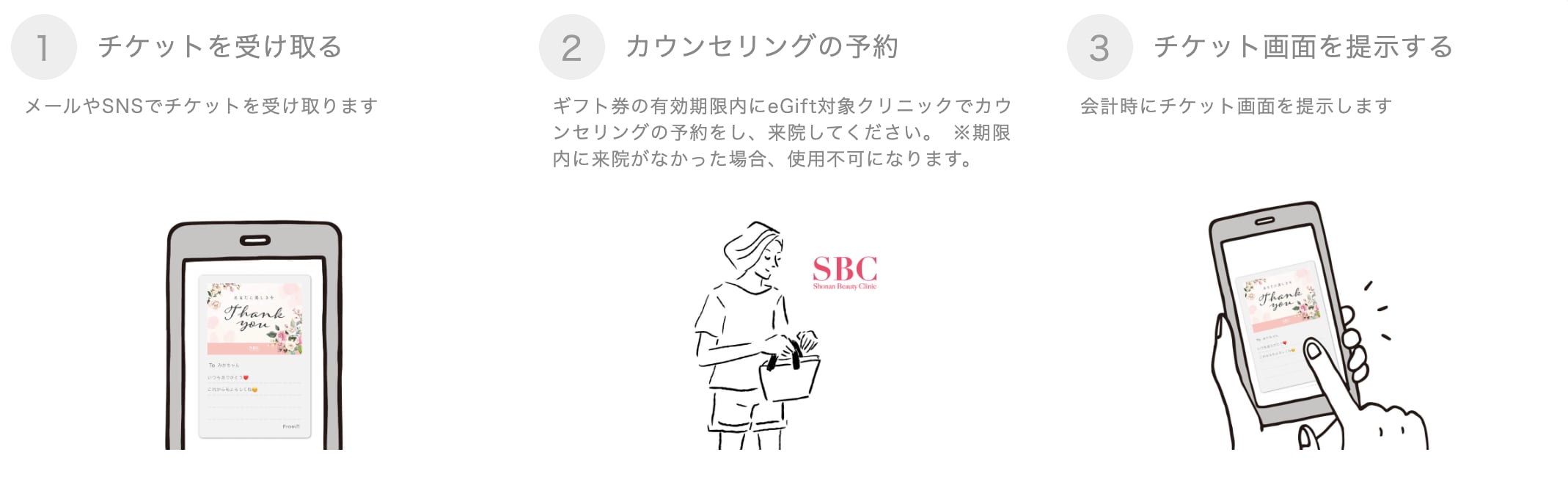 【受け取る方】