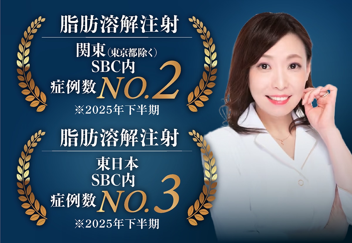 👑 脂肪溶解注射