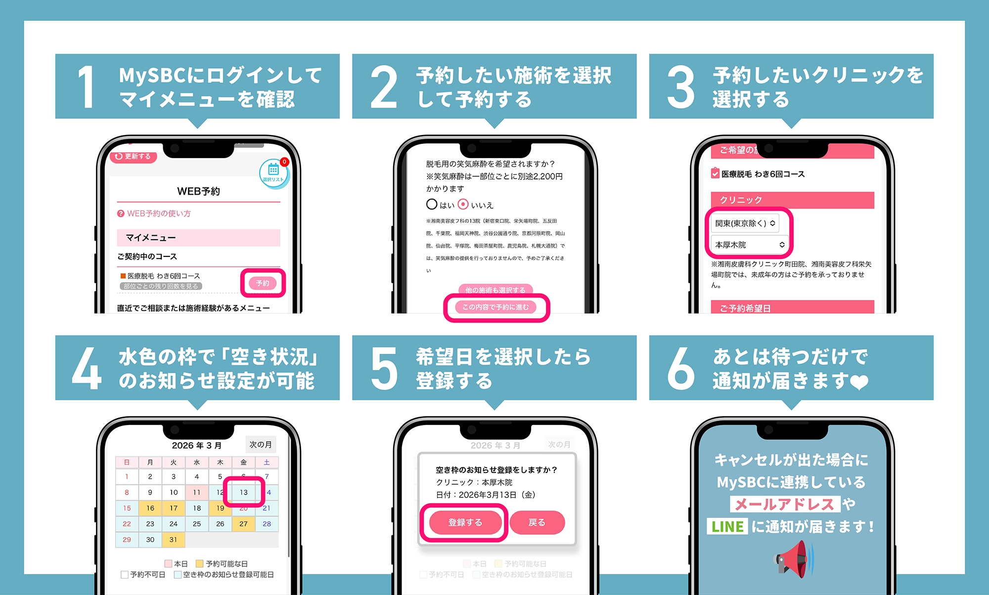 My SBCからの空き枠通知登録手順