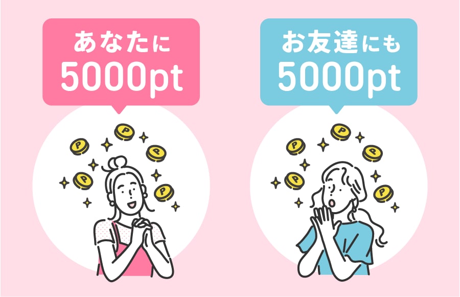 紹介者様とお友達の双方にポイントが付与される制度