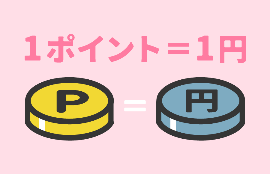 ポイ活始めよう💰