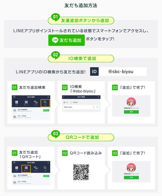 公式LINEの連携方法