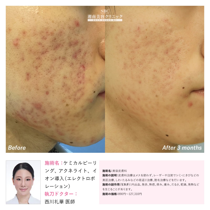 こんな男性におすすめ