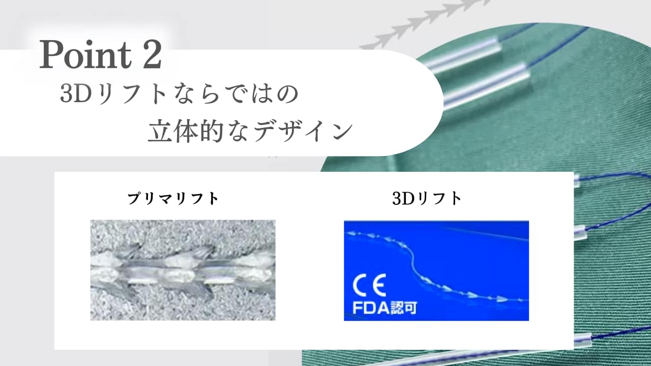 特殊な糸で立体的な引き上げを実現