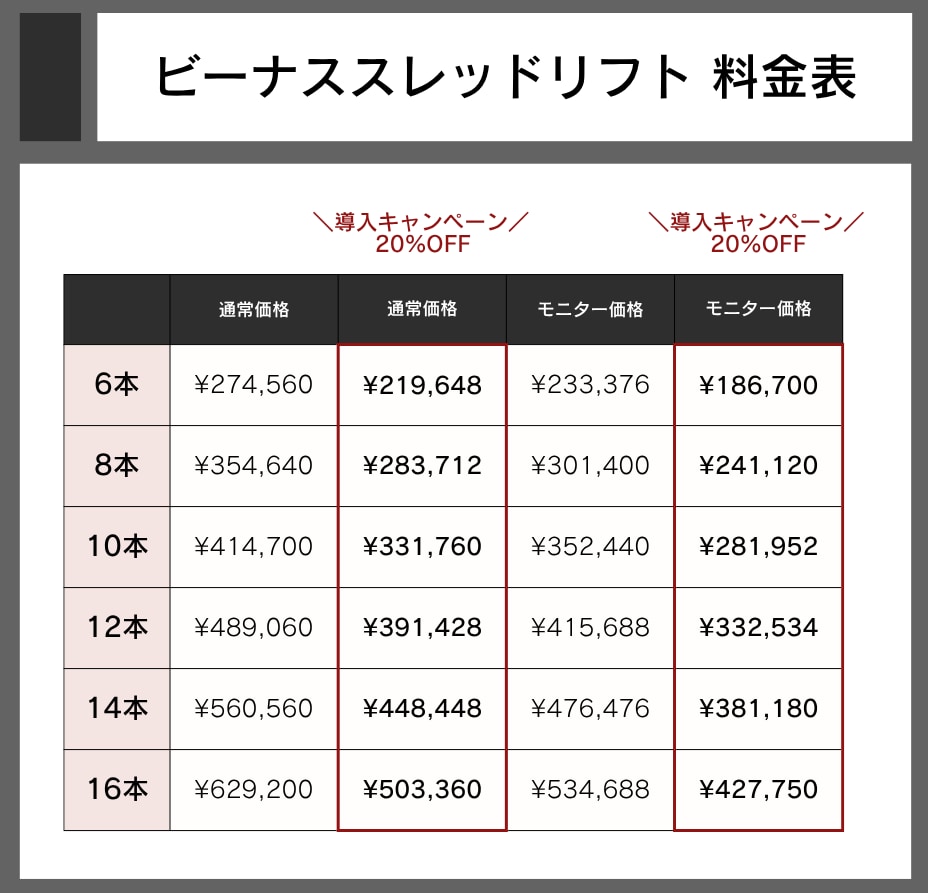 🫧2月末まで導入記念キャンペーン🫧
