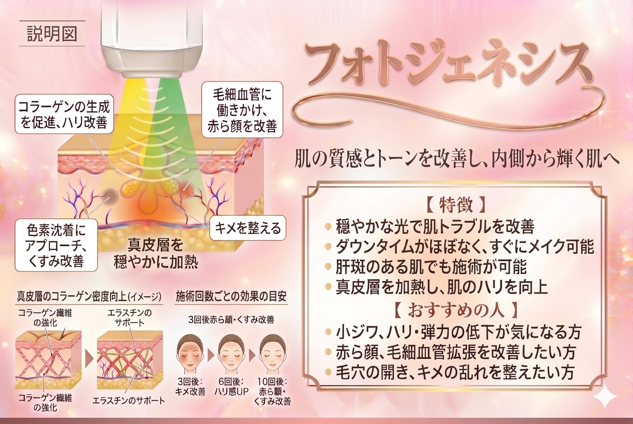 肝斑があっても受けられる