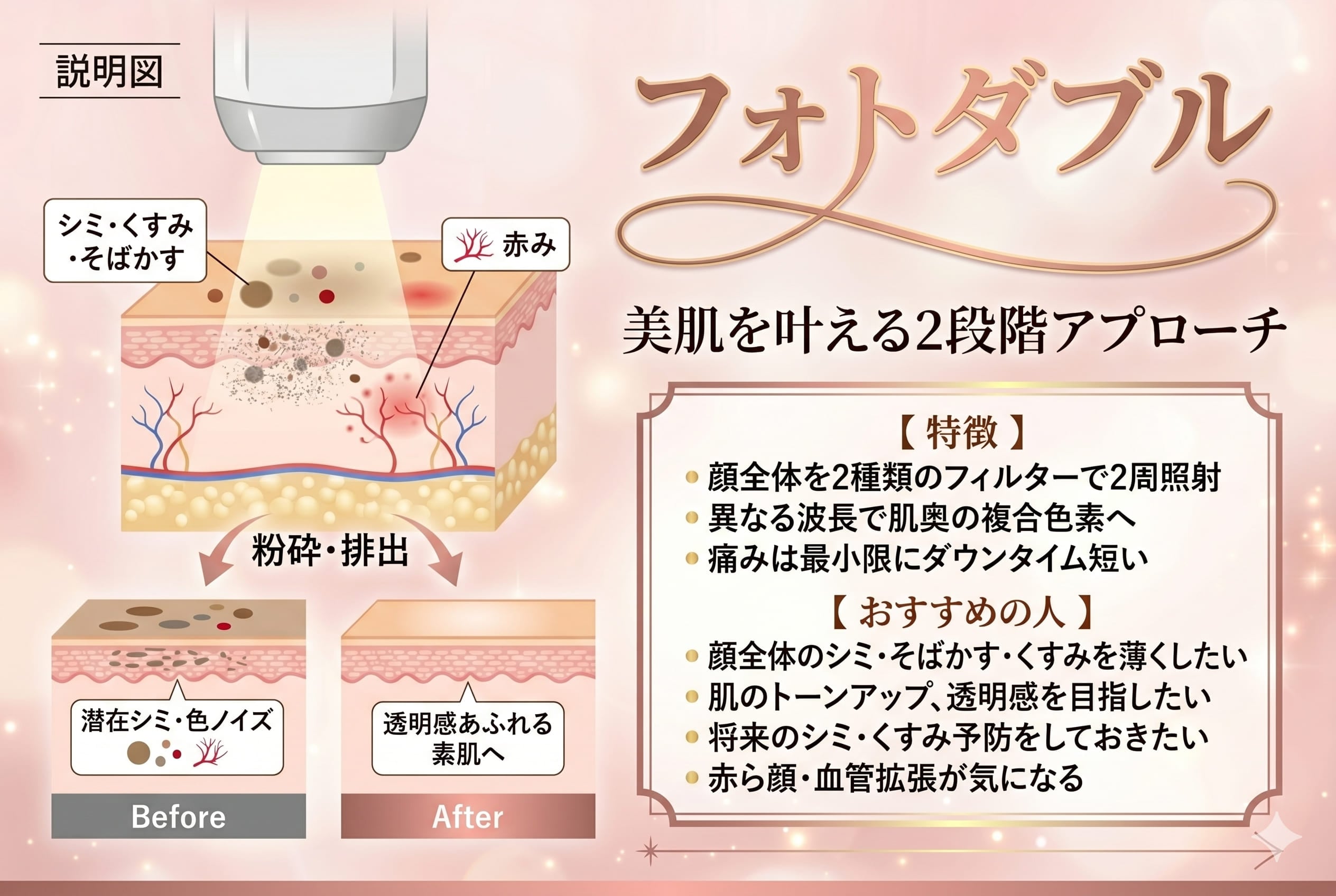 色ノイズがない、均一な肌へ