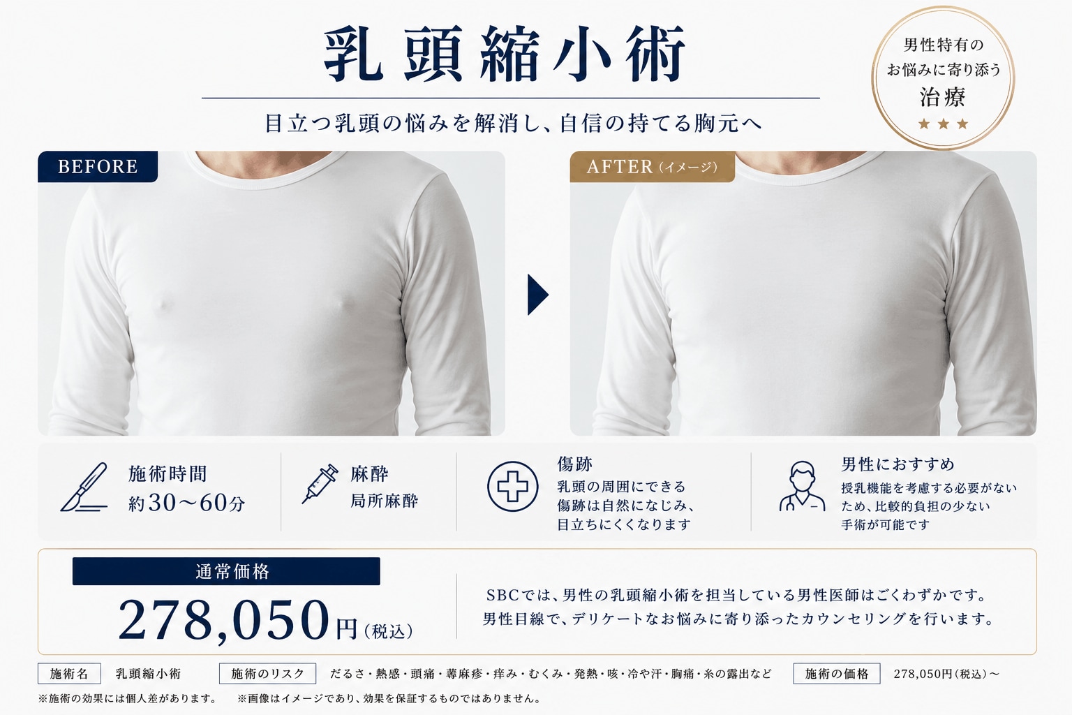 胸元のコンプレックスを解消し、自信の持てる身体へ