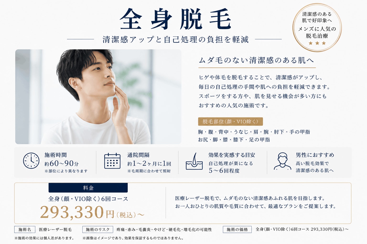 清潔感アップと毎日の負担を軽減