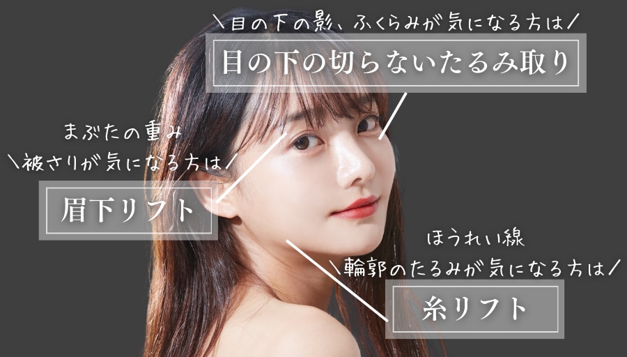 ☑️目の下の影が気になるなら ⇒ 「目の下の切らないたるみ取り」<br />
☑️まぶたの重みをスッキリさせたいなら ⇒ 「眉下リフト」<br />
☑️顔全体のたるみ・Vラインを上げたいなら ⇒ 「糸リフト」