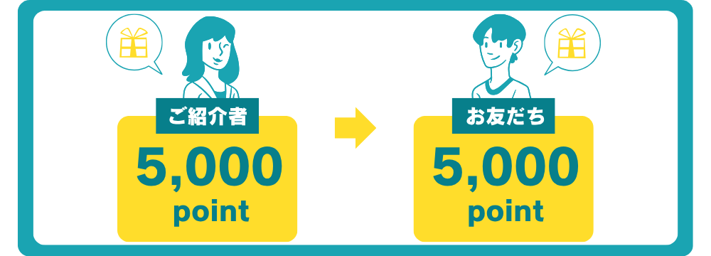 双方にメリットがあるのが最大の魅力💞