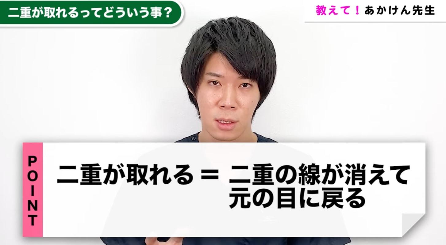 ”埋没法が取れる”の意味について