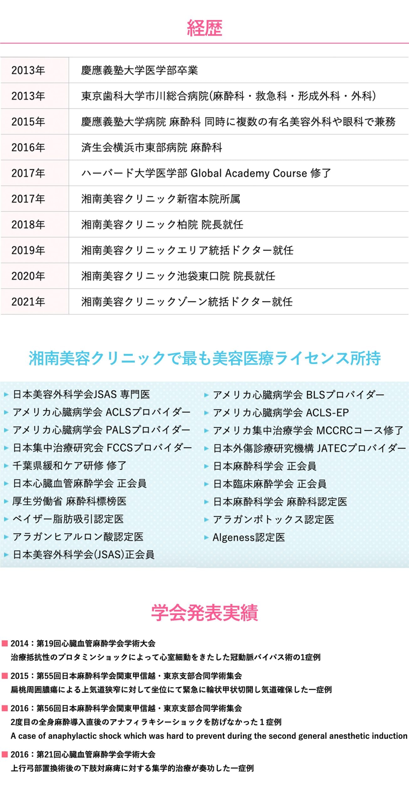 慶應義塾大学医学部✖️ハーバード大学医学部卒のWライセンス