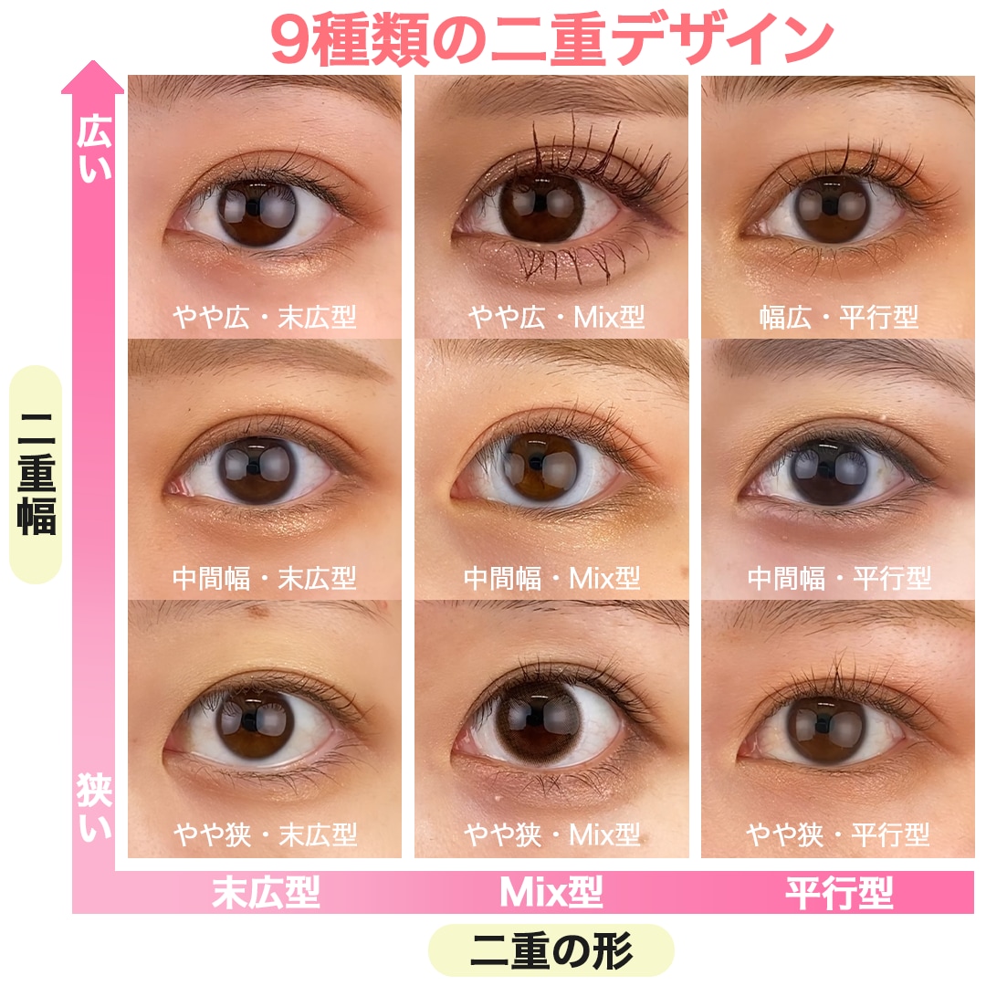 活動歴および当時の関連ビジュアル記録