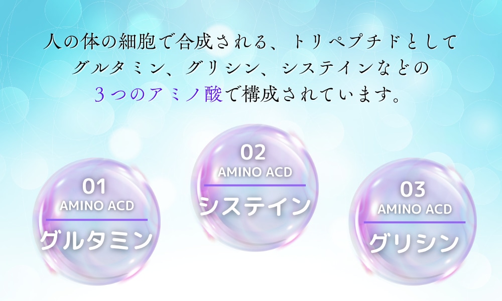 グルタチオンは「体のサビ止め」!?!?