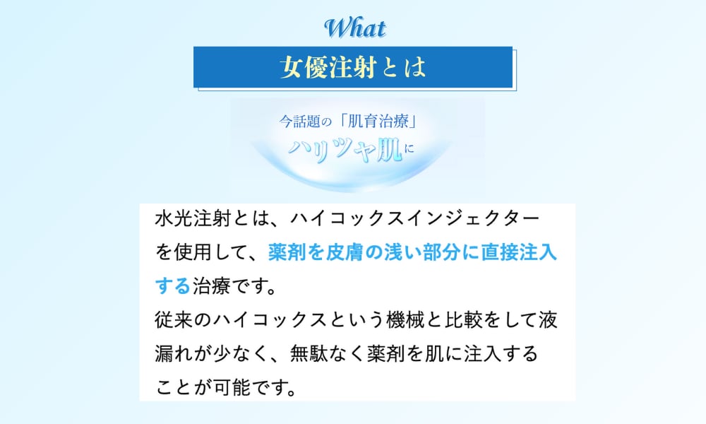女優注射とは