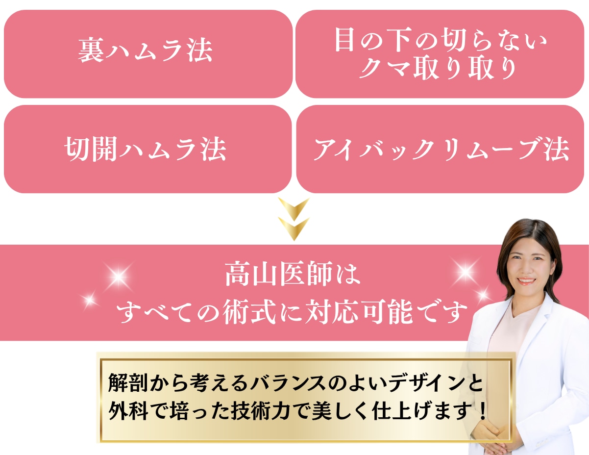 クマ取り術の種類とは？