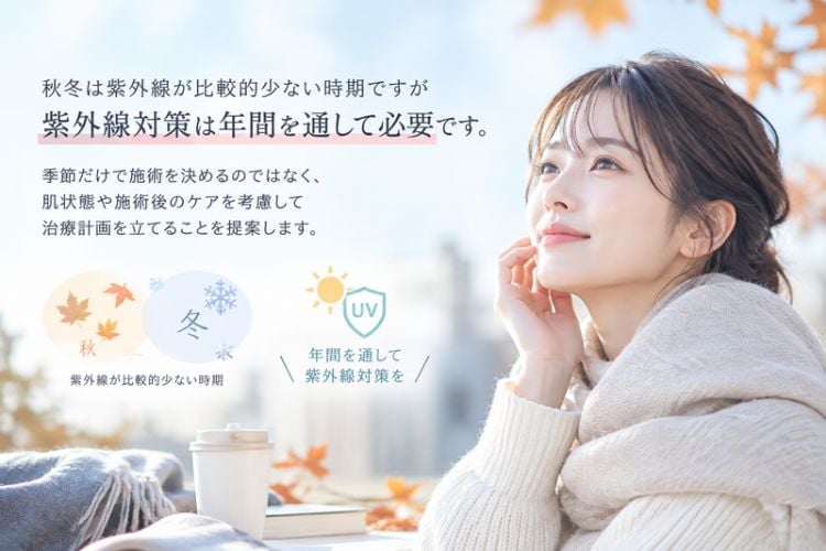 紫外線対策を意識して、肌治療を始めませんか？