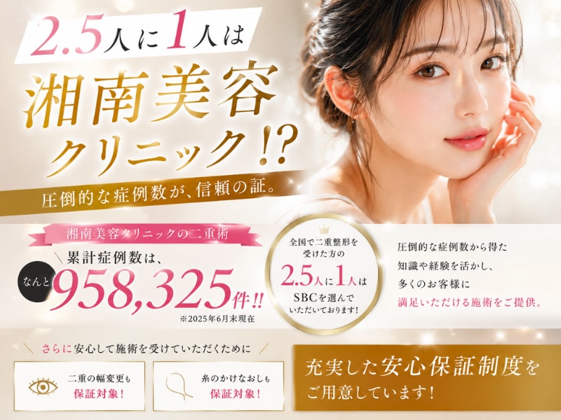 2.5人に1人は湘南美容クリニック！？