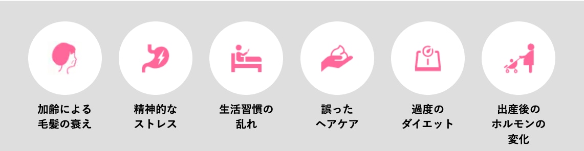 【FAGAが起きてしまう原因】