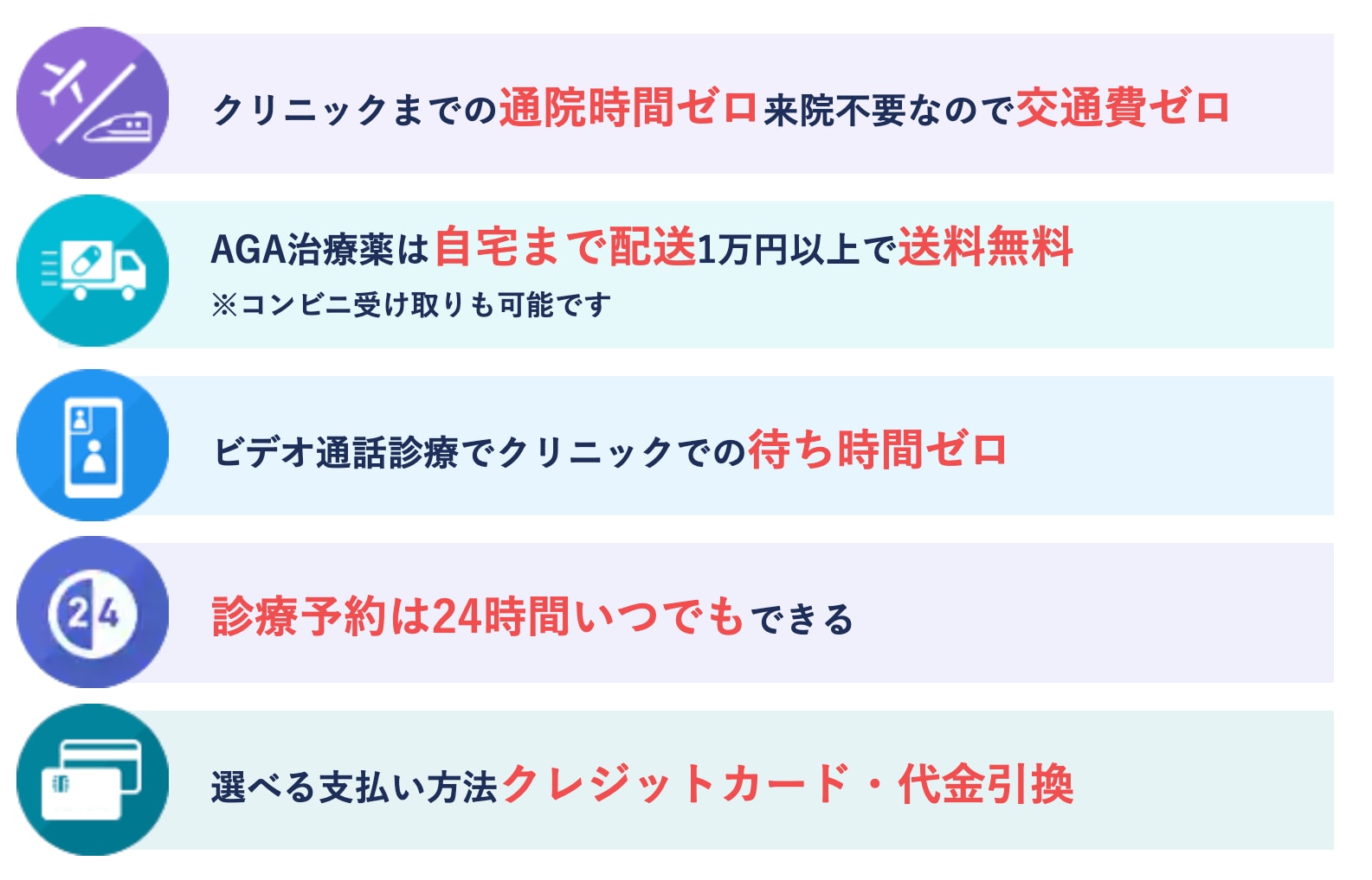 オンラインでの診察も可能