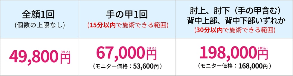 気になるシミ全部取り放題!