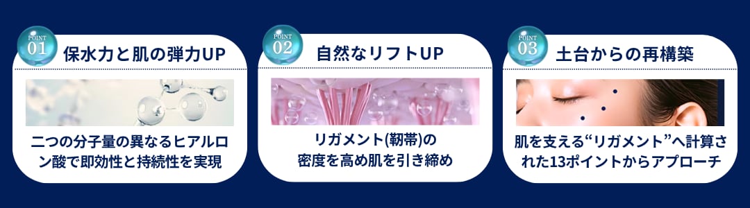 最大の特徴「リガメント」