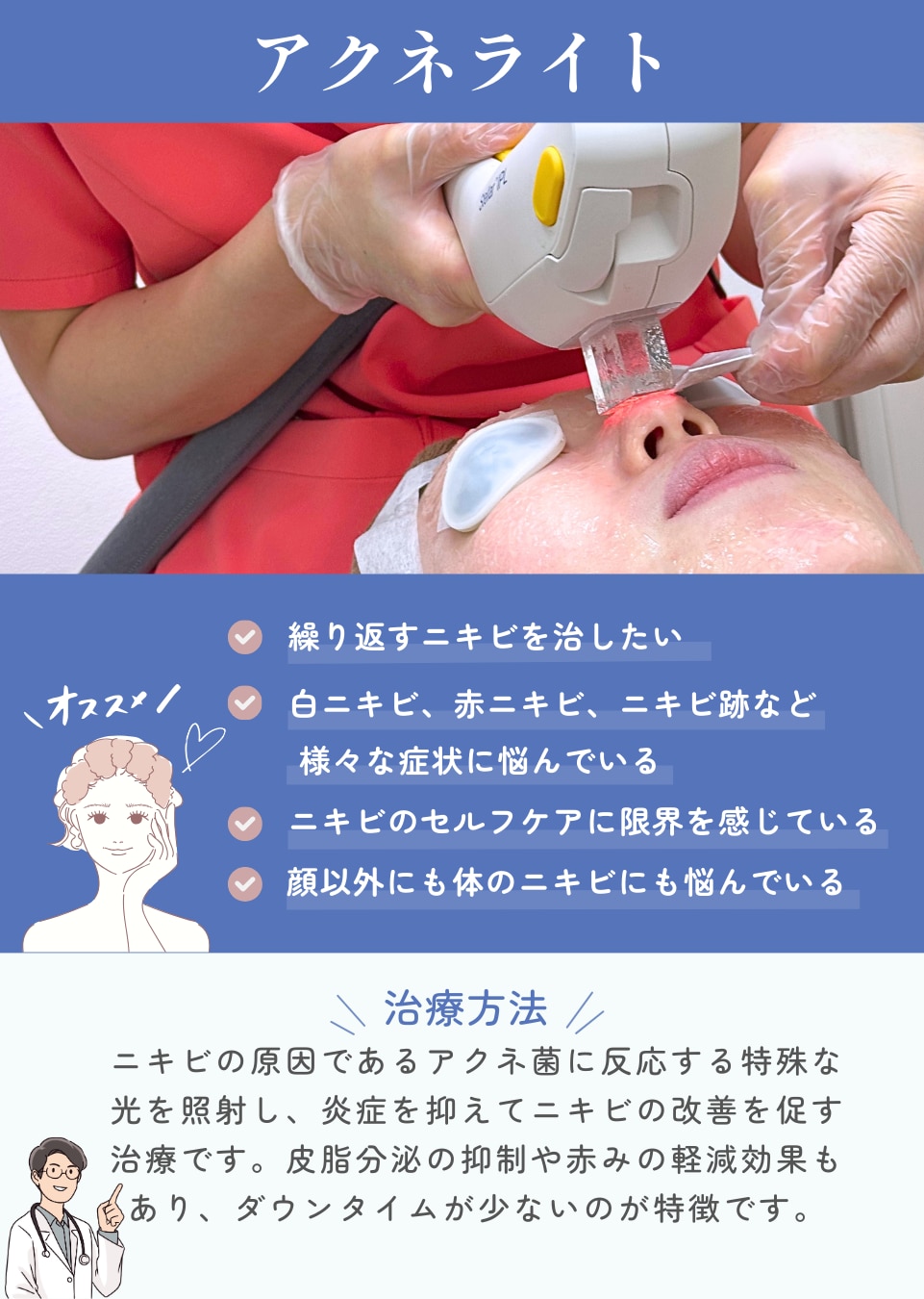 【ニキビでき始め～炎症中】赤ニキビ・炎症ニキビ