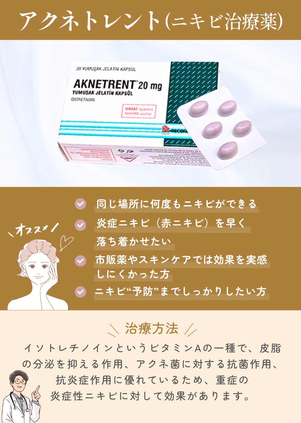 【重度の炎症ニキビ】まずは炎症を抑える