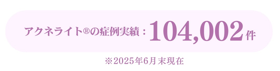 アクネライト症例実績