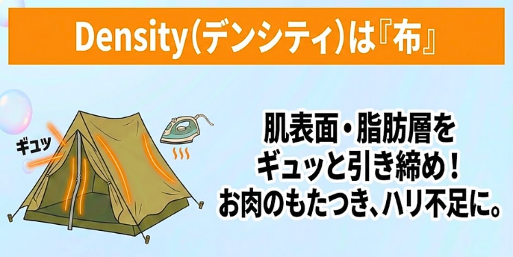 Density(デンシティ)の役割は【布】の引き締め