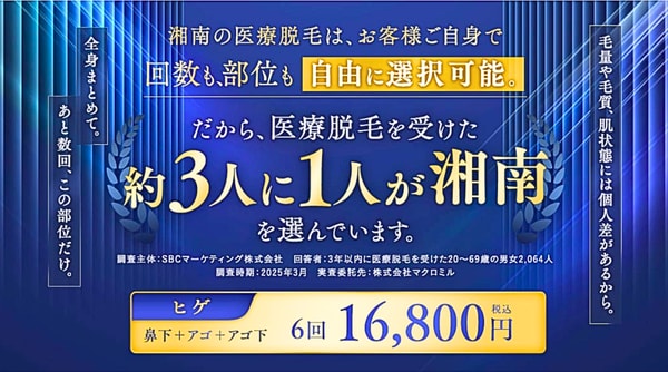 驚きのコストパフォーマンス