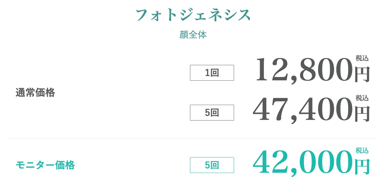 フォトジェネシスの金額は？