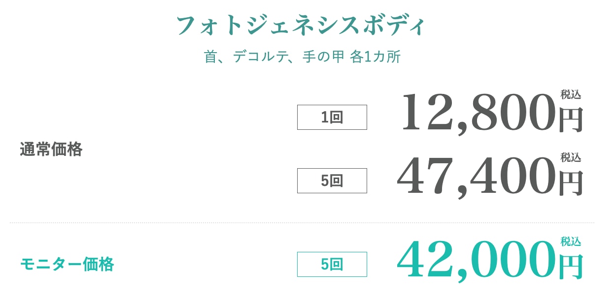 顔だけでなく、ボディにも！