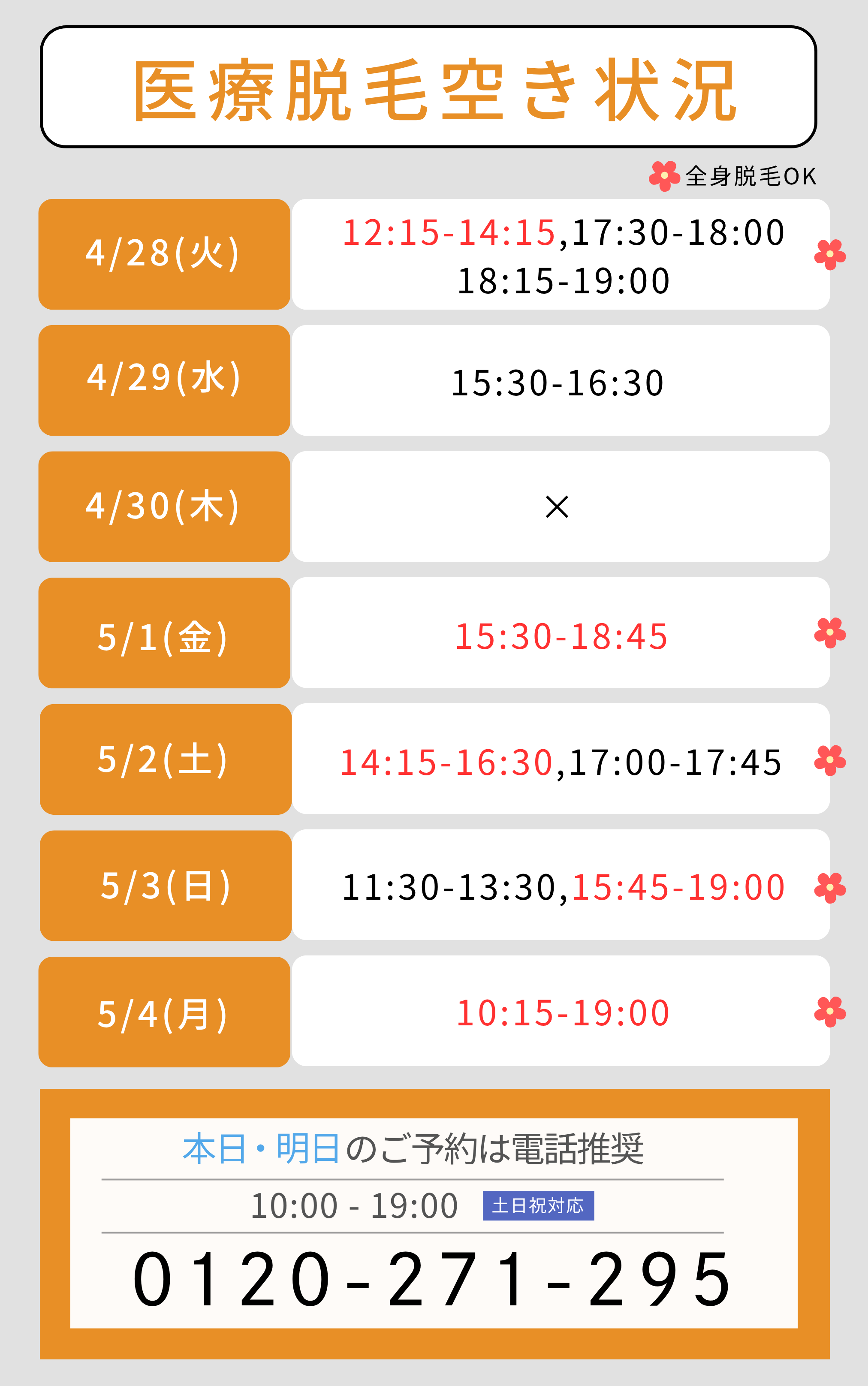 4/27時点医療脱毛空き状況