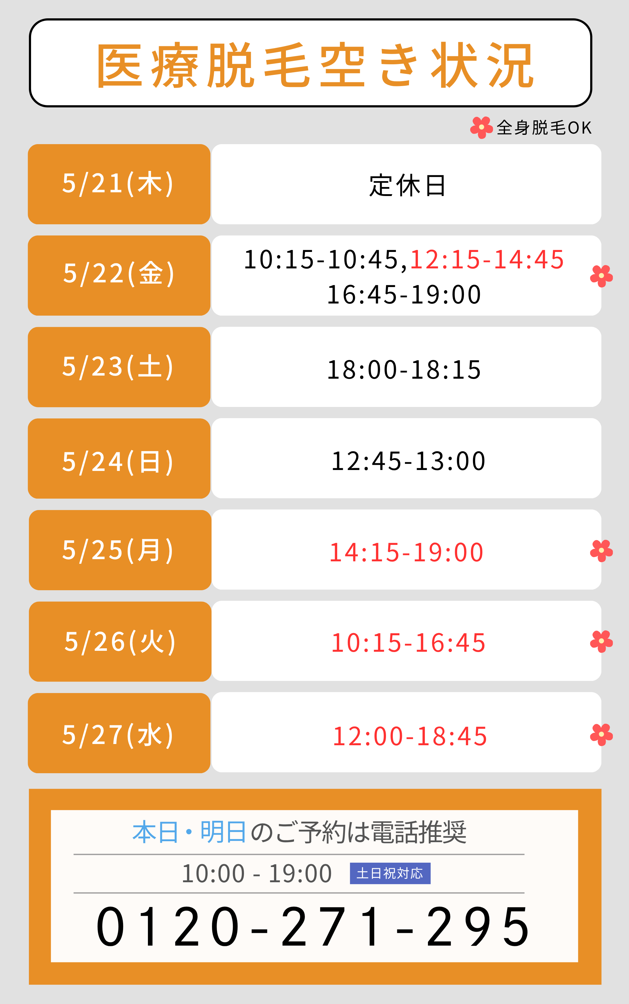 5月20日時点医療脱毛空き状況