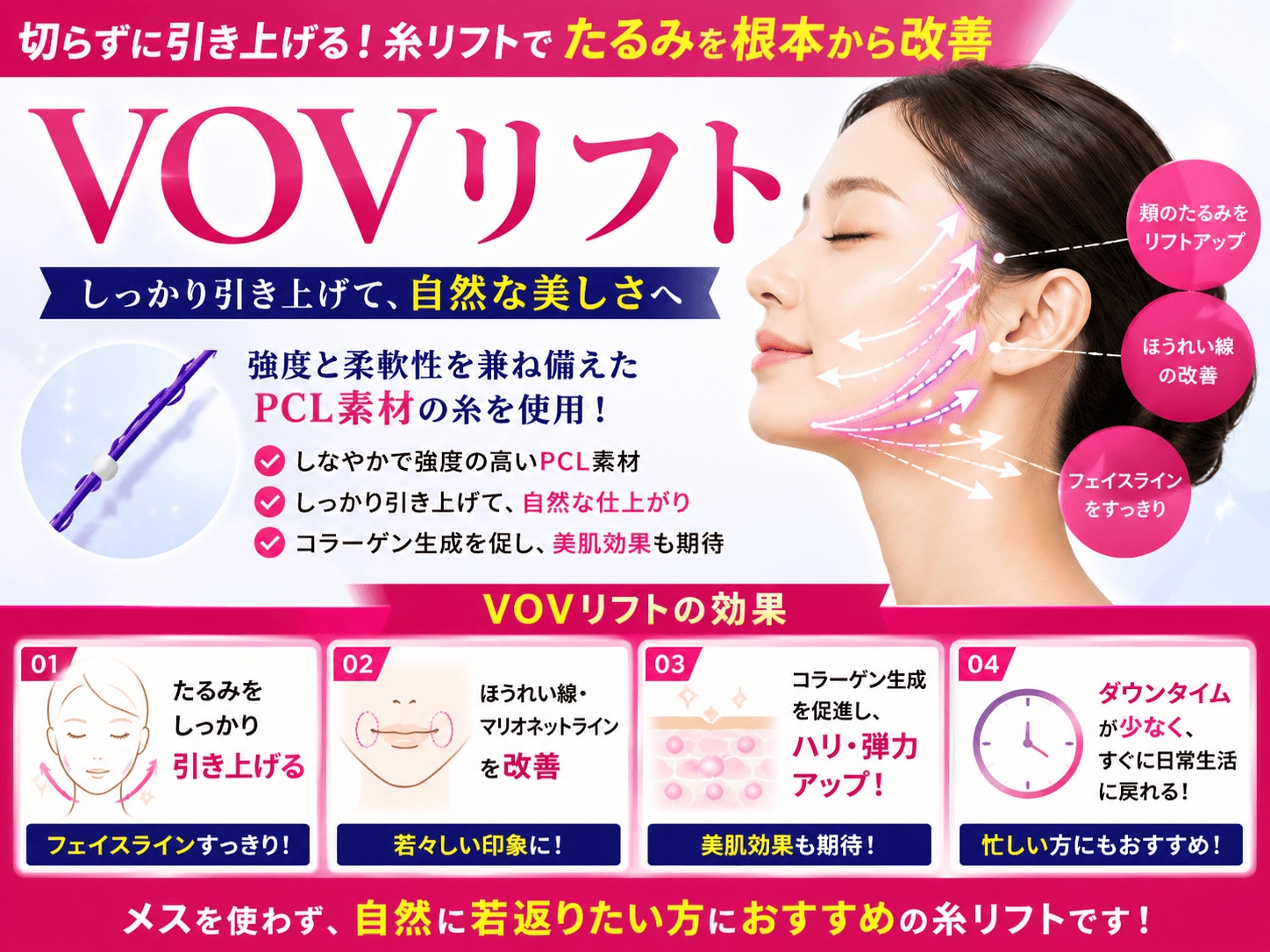 VOVリフト｜ほうれい線やあごのたるみに