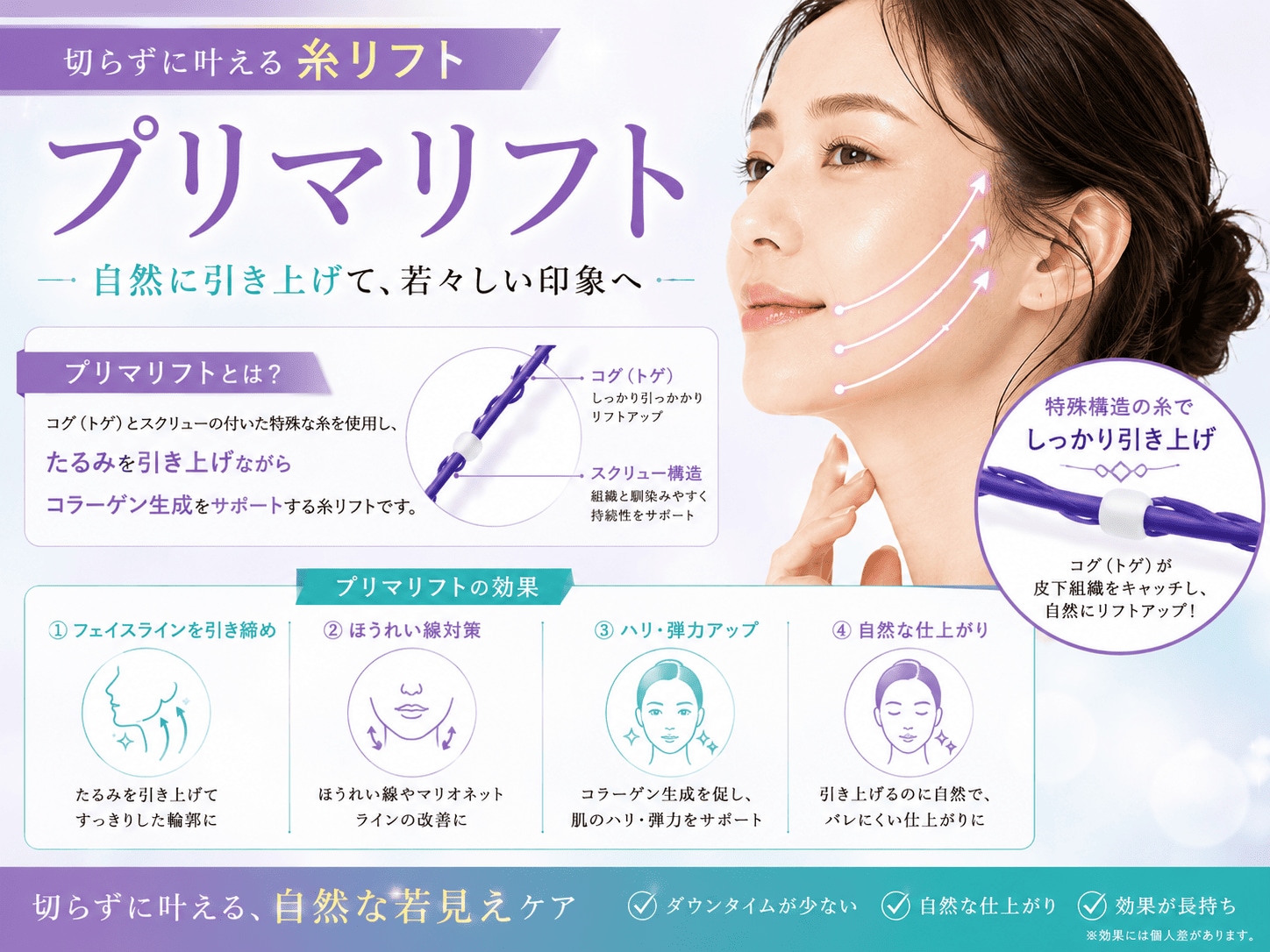 プリマリフト｜ナチュラルな引き上げと即効性