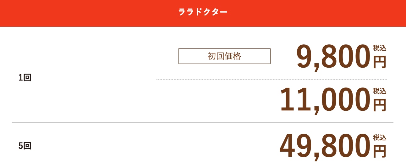 ララドクター(ララピール)の金額【湘南美容クリニックいわき院】