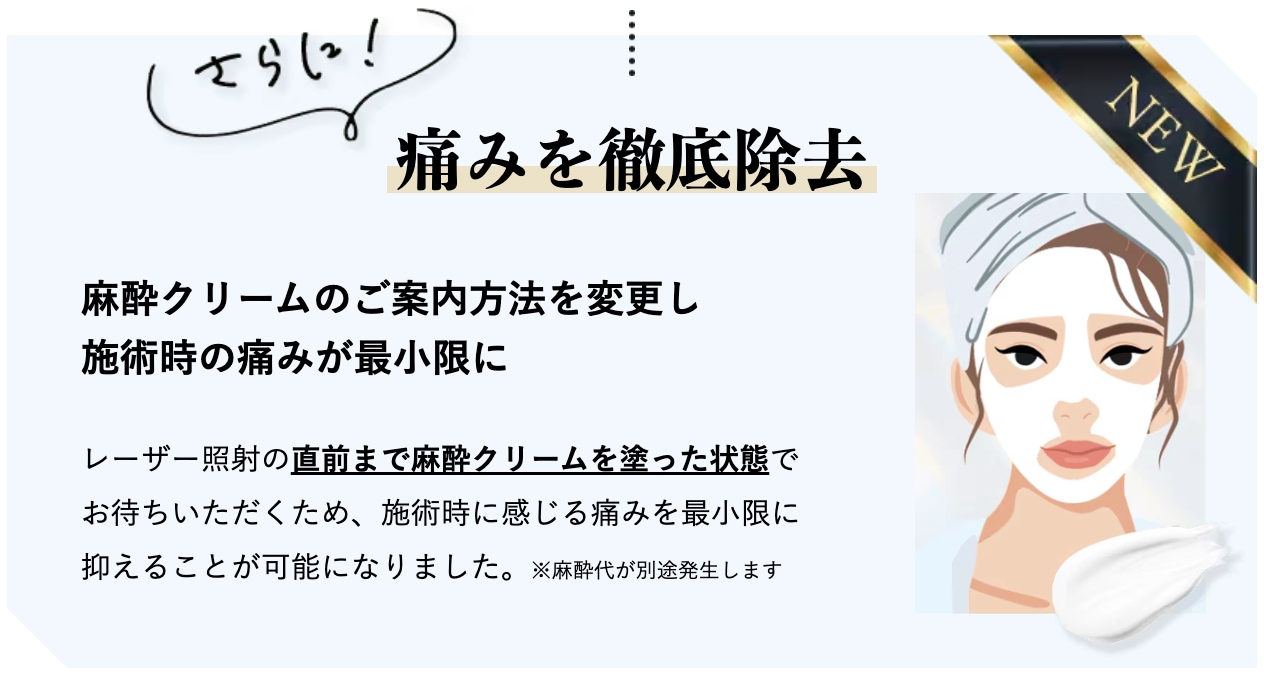 施術中の痛みと麻酔クリームによる緩和策