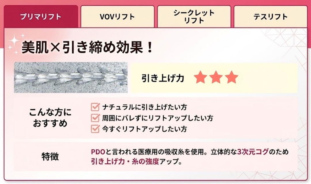 プリマリフト